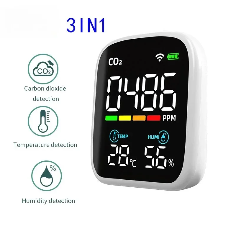 PV28-AW Graffiti Smart Connect WIFI Infrared Carbon Dioxide Detector Portable Temperature and Humidity Air Quality Monitor