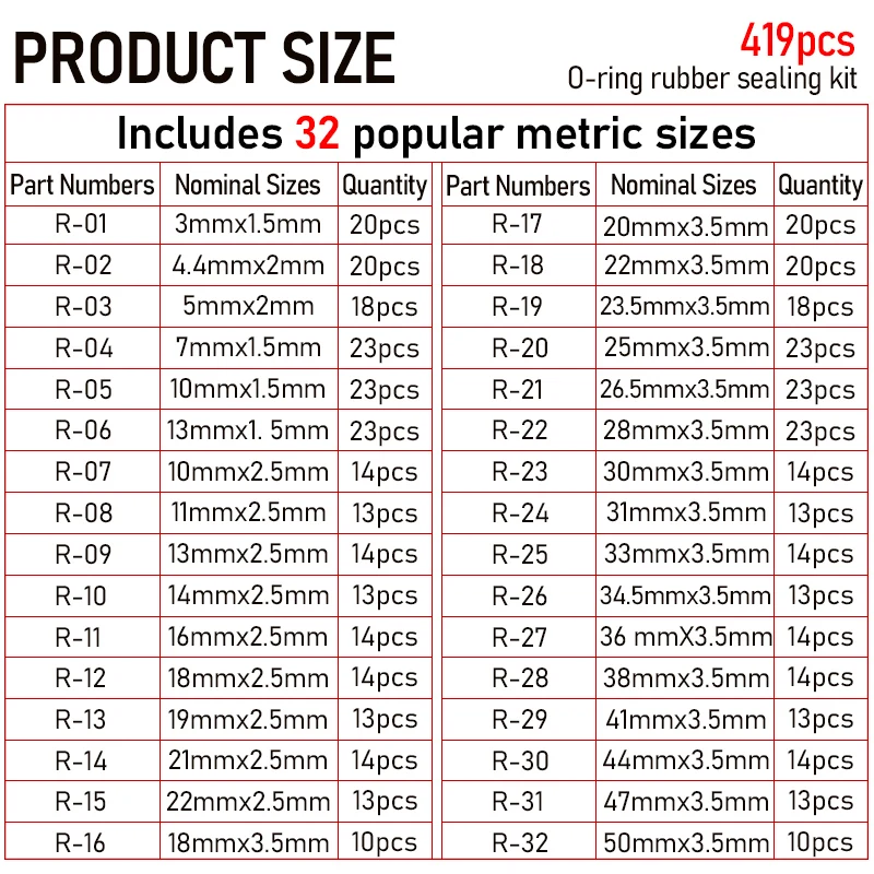 419 قطعة المطاط العالمي O-حلقة تشكيلة مجموعة Buna-N طوقا ختم استبدال للسباكة السيارات صنبور إصلاح السباكة #4