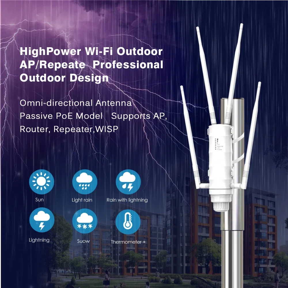 High Power AC1200 Outdoor Wireless WiFi Repeater AP/WiFi Router Dual Dand 2.4G+5Ghz Long Range Extender POE