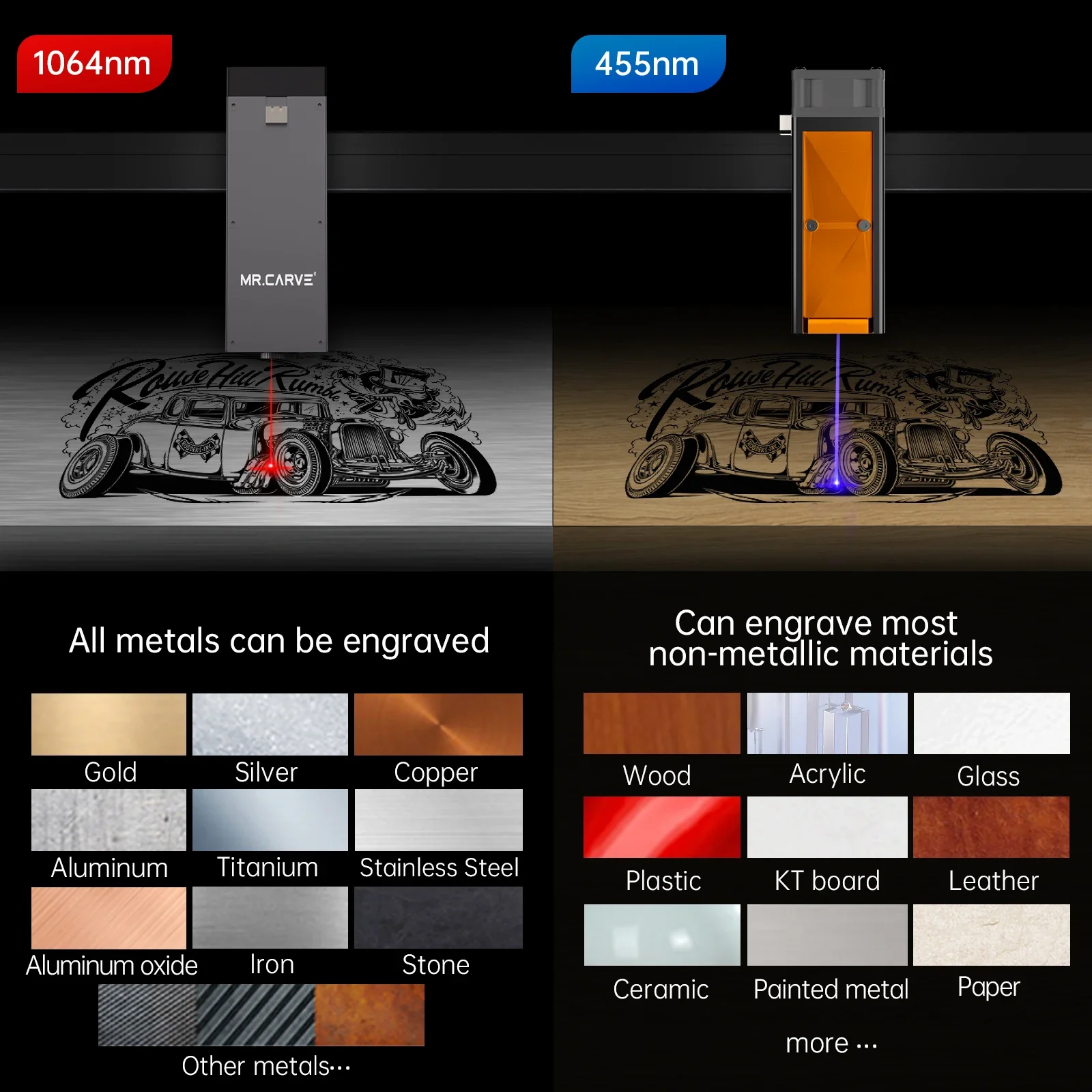 MR CARVE M3  Engraver CNC Engraving All Material Dual  Heads for Metal Paper Plastic Leather Wood Cutting Machine