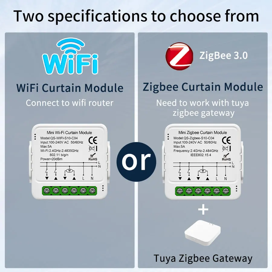 Tuya الذكية واي فاي زيجبي الستار وحدة الستائر الأسطوانة مصراع المحرك الكهربائي الذكية الستار التبديل يعمل مع أليكسا جوجل المنزل