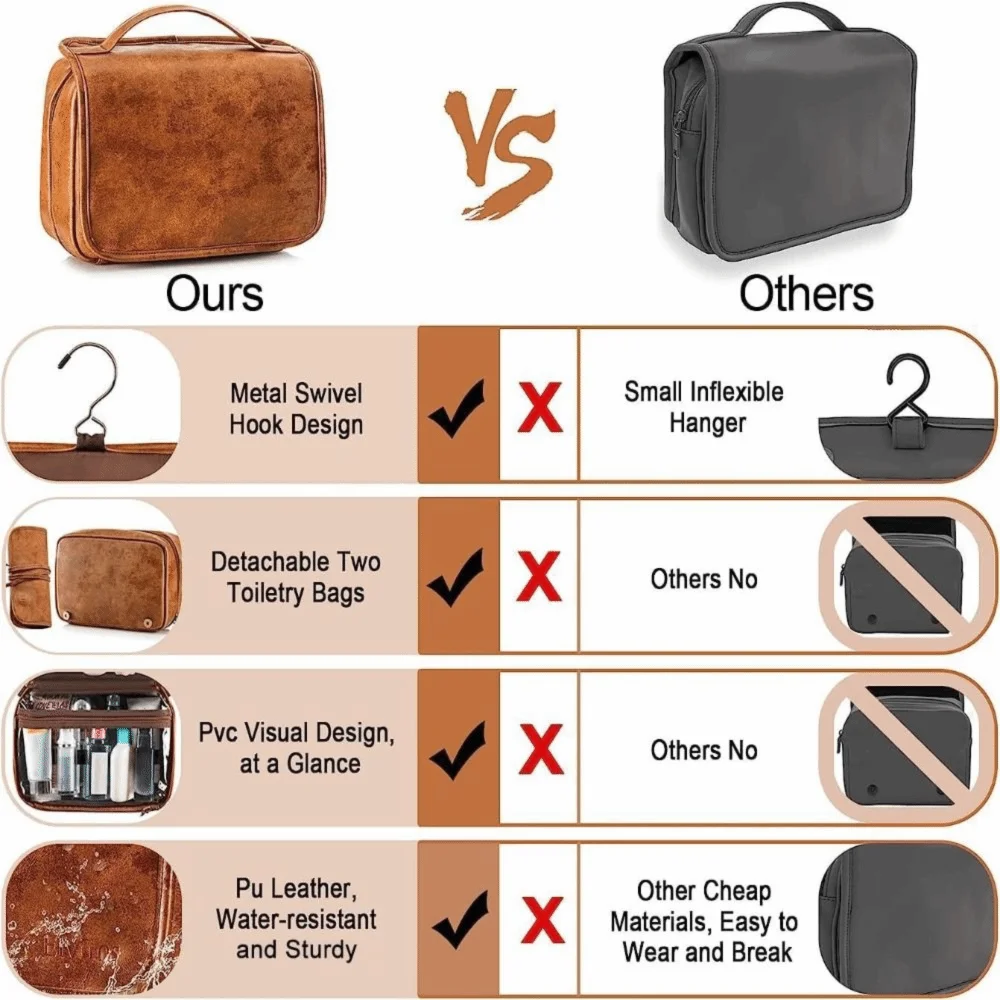 حقيبة مكياج متعددة الجيوب من جلد البولي يوريثان بتصميم مقاوم للماء 3 في 1 Dopp Kit حقيبة يد كبيرة الحجم من جلد البولي يوريثان هدية للرجال