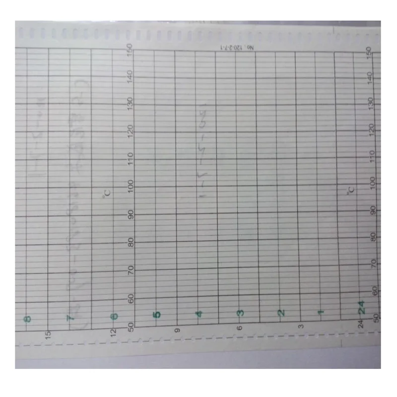 Philips PMA LINE recorder KS3930AB Z-e Folded Chart 401202745517