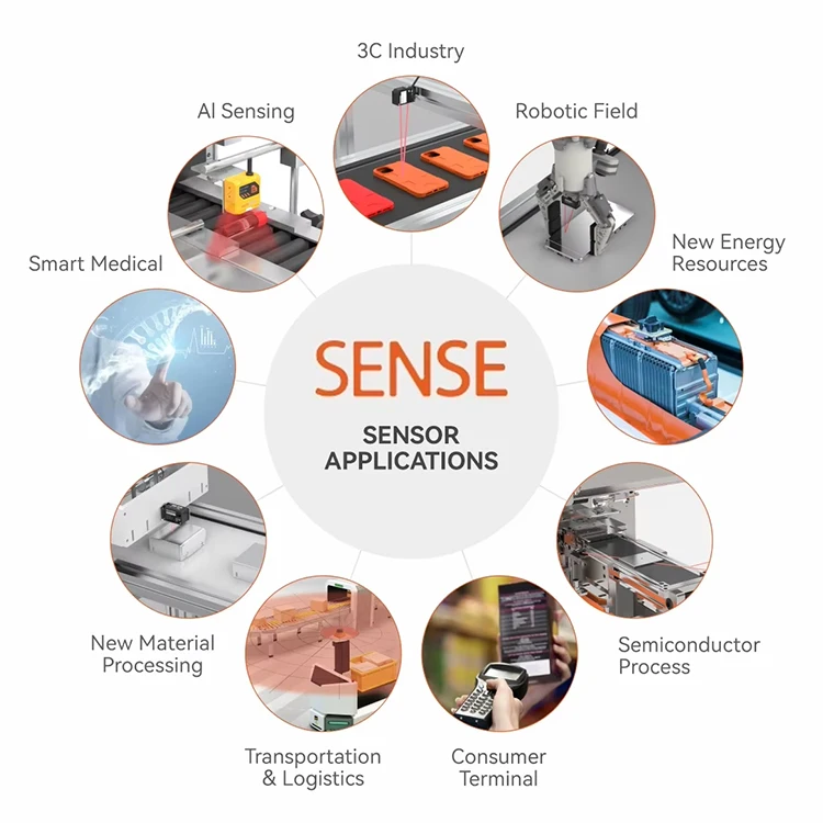 Sense Displacement Sensors การตรวจจับวัตถุพื้นผิว warpage MLD23