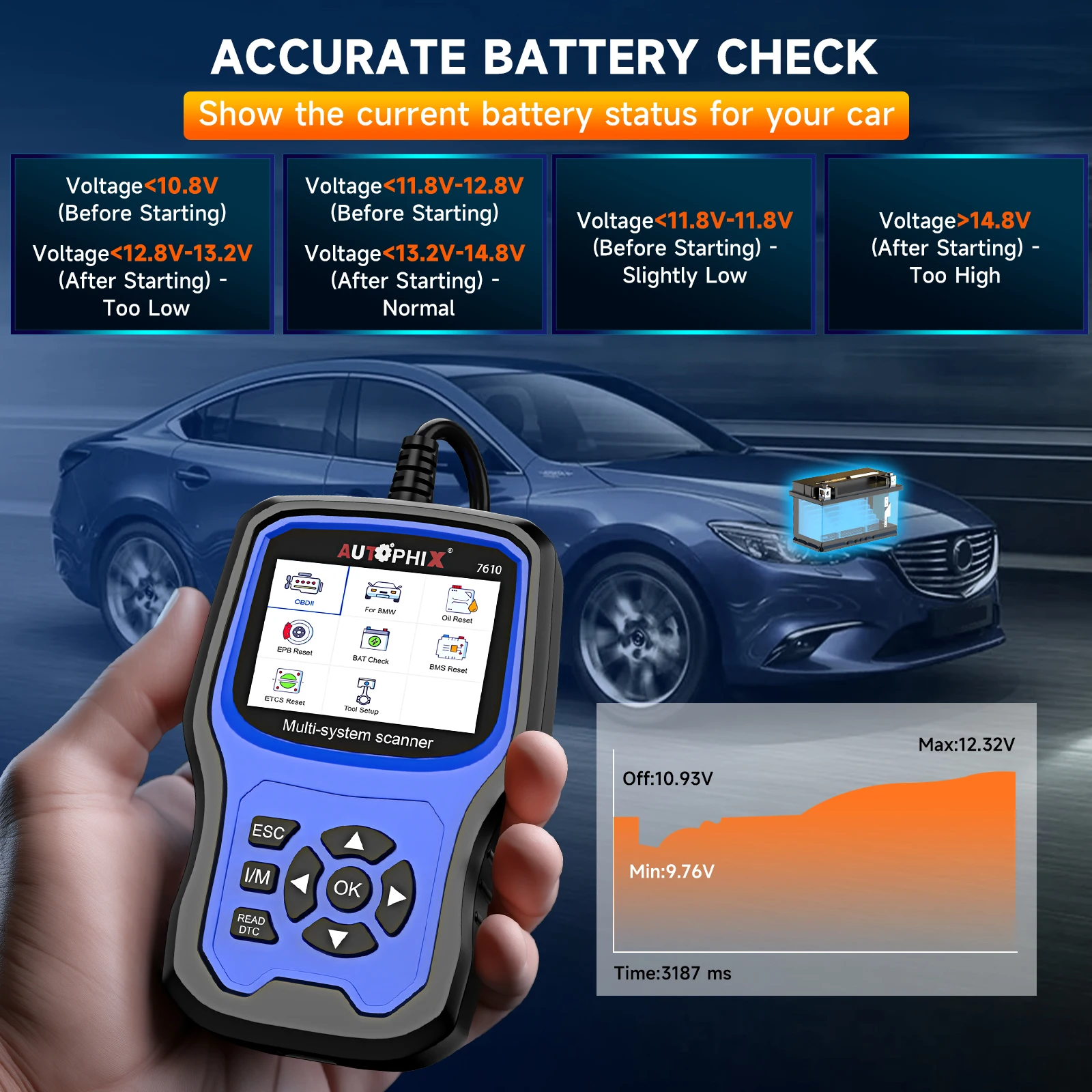 AUTOPHIX 7610 OBD2 Automotive Scanner All System Code Reader Oil D-P-F ABS SRS Reset OBD2 Car Diagnostic Tools for VW Audi Skoda