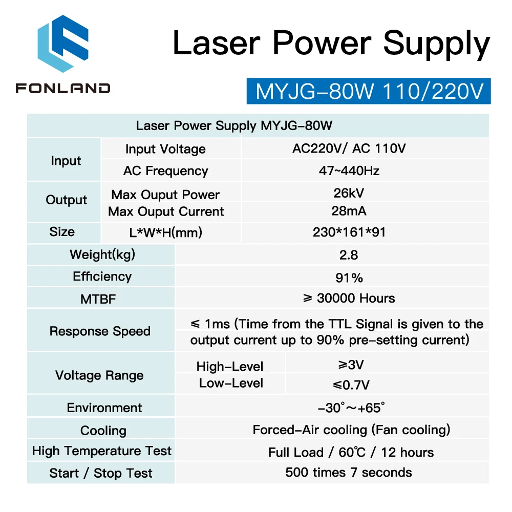 FONLAND 80 واط CO2 مصدر طاقة الليزر MYJG-80W 110 فولت/220 فولت لآلة قطع النقش على أنبوب الليزر شحن سريع