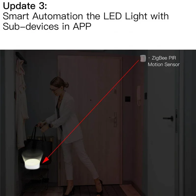 POP-lGraffiti สมาร์ทโฮมไร้สายหลายโหมดเกตเวย์บลูทูธ Zigbee Dual-Mode App เสียง Light Prompt รีโมทคอนโทรล
