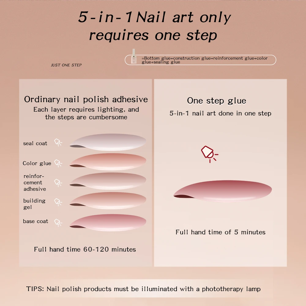 12 مل 5 في 1 لاصق مغناطيسي على شكل عين القطة خطوة واحدة لاصق قابل للإزالة لزيت الأظافر لتزيين الأظافر بنفسك #4