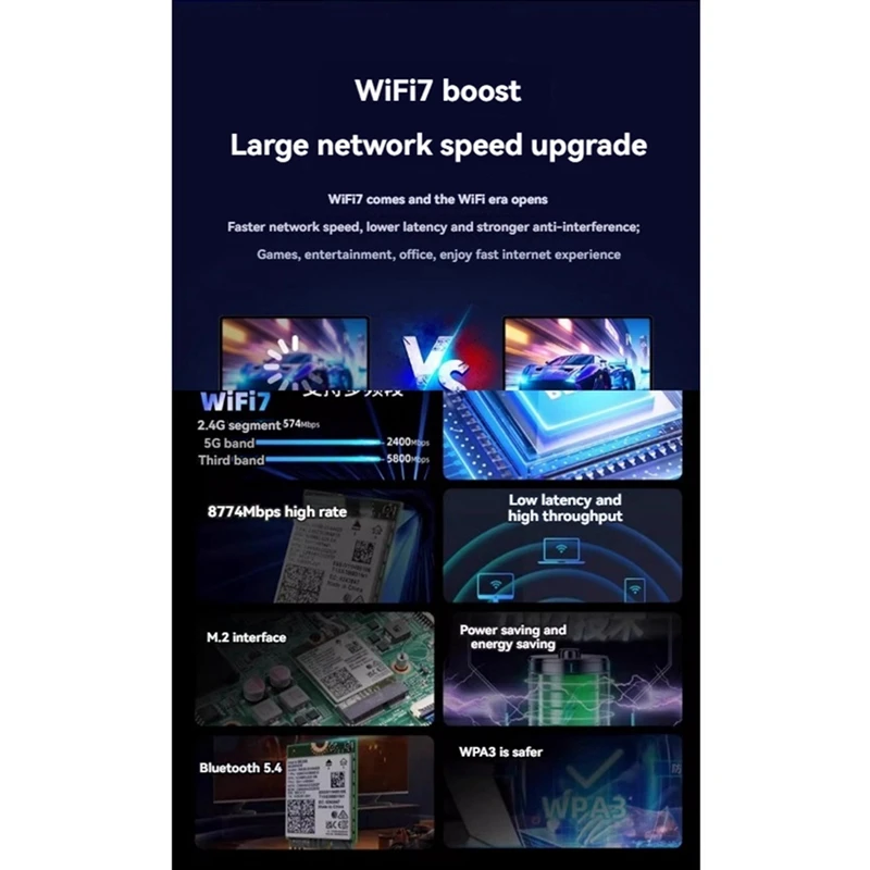 Wifi 7 BE200 Szikratávirát hálózati Adapter wifi Rádióadó tri Érlelődik 2.4g/5.8g/6ghz 8774mbps wifi számára Nyer 10 11 Linux