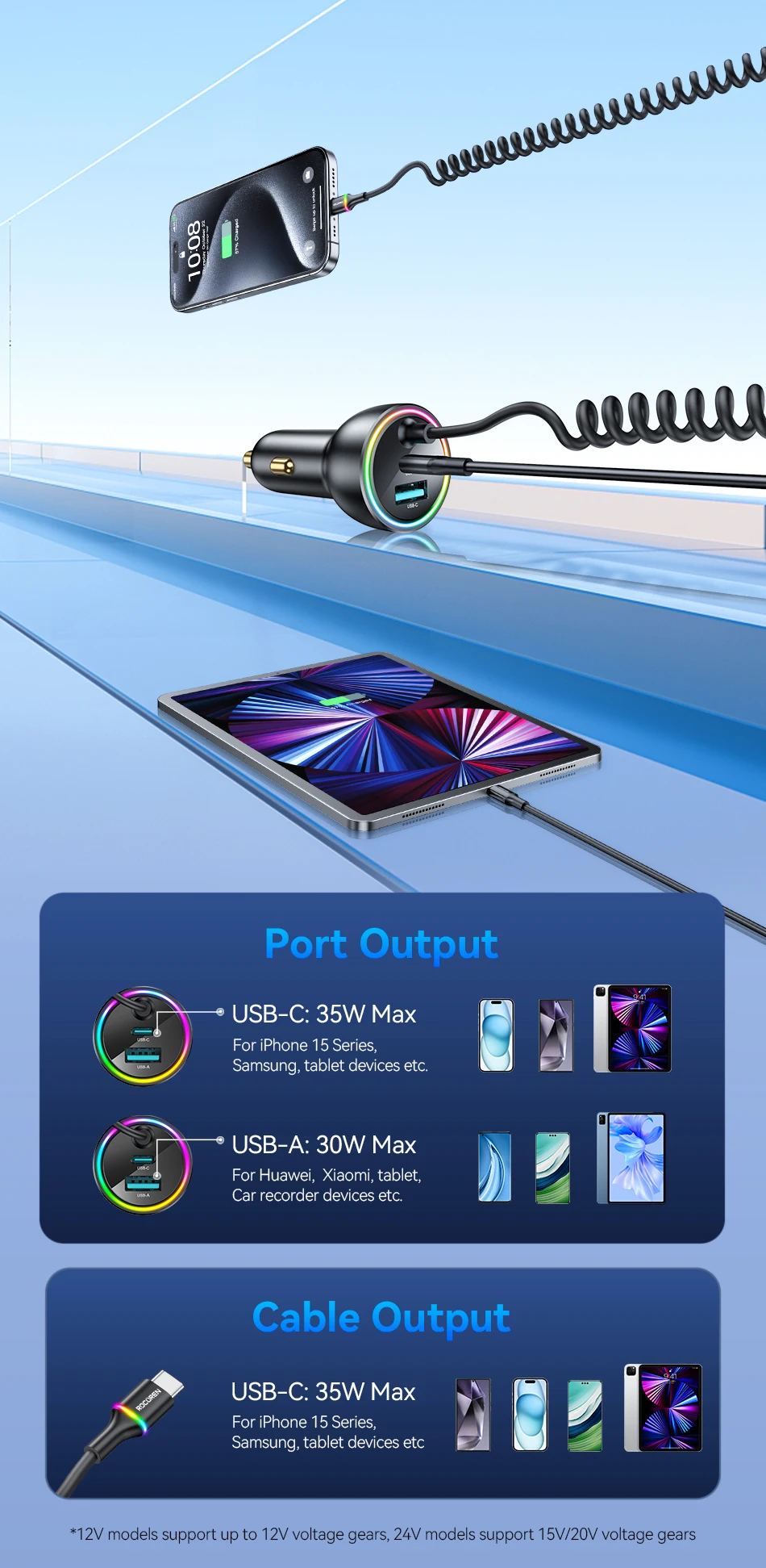 Rocoren 70W USB-Autoladegerät, schnelles Laden, PD 35W USB-C-Autoladegerät mit Federladekabel, Typ-C-Autoladegerät für iPhone Xiaomi – Detail 7