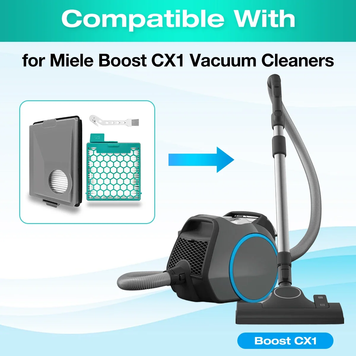 Set Filter - Kompatibel dengan Penyedot Debu Miele Boost CX1 - Filter Pengganti SF-HY 60 & CX-FSF - Ideal untuk Penderita Alergi