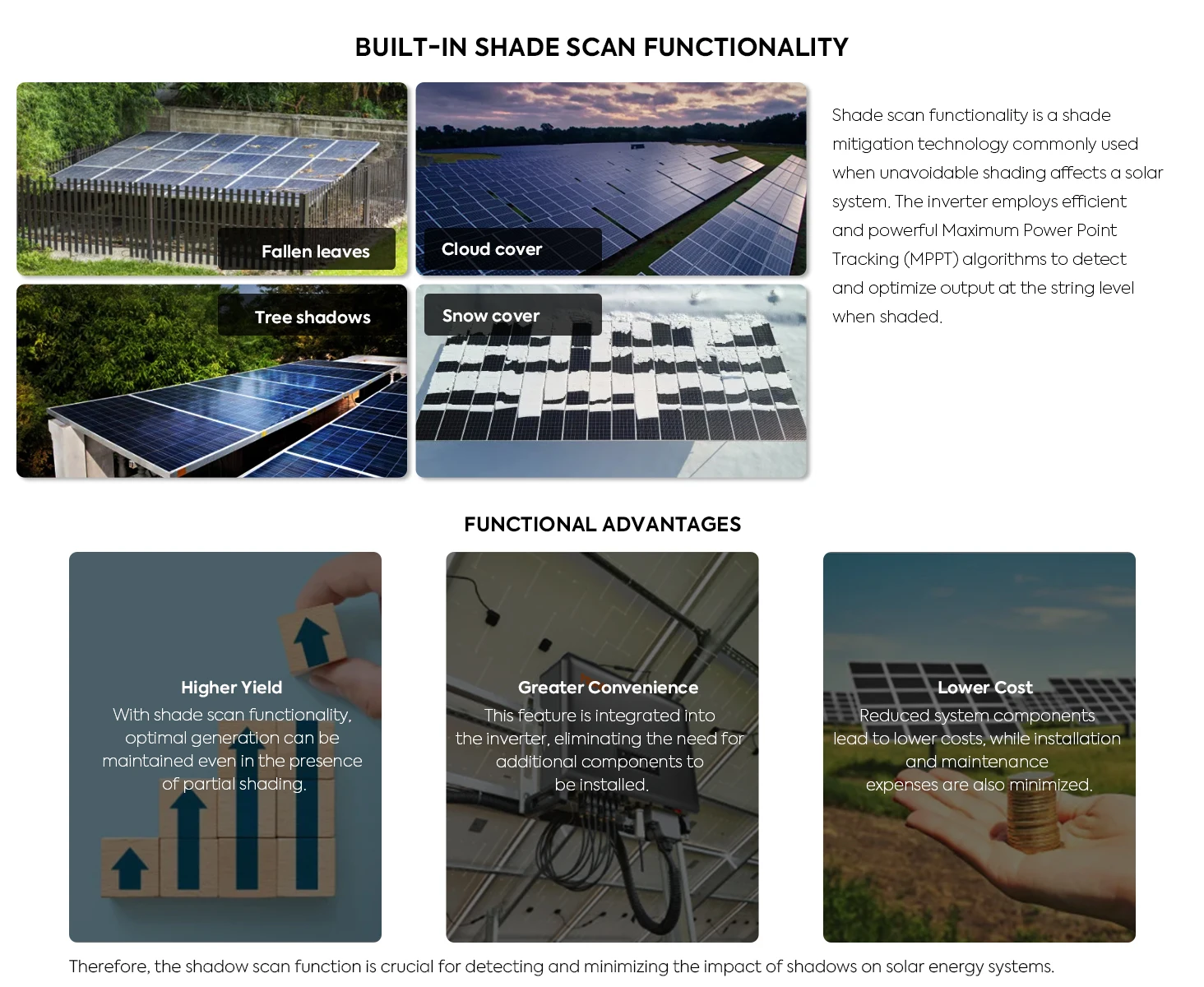 VDE PowMr 12 kW 20 kW 3-Phasen-Wechselrichter 48 V 220 V Hybrid-Solar-Wechselrichter am Netz Dual-MPPT-Tracker IP65 wasserdicht mit BMS WIFI – Detail 12