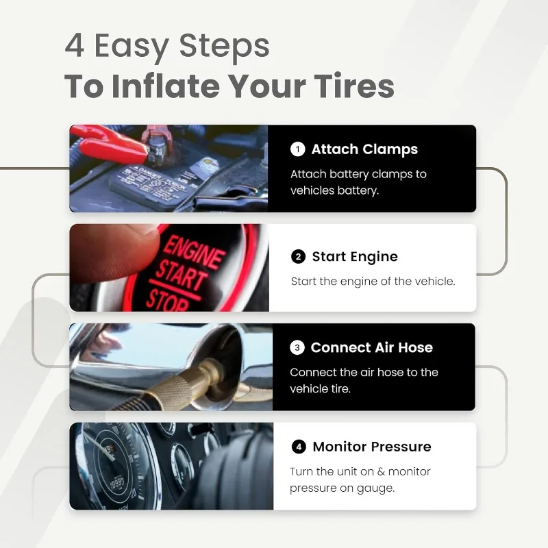 88P - 00088 منفاخ إطارات محمول على/خروج ضاغط هواء للسيارة والشاحنات وسيارات الدفع الرباعي وRV | مضخة شديدة التحمل 12 فولت 120 رطل لكل بوصة مربعة #4