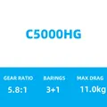 C5000HG