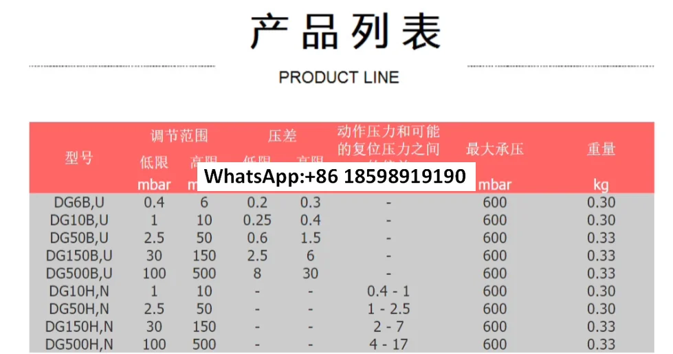 

Датчик давления ветра DG6U, DG10U 3, DG50U, DG150U 3, DG500U 3