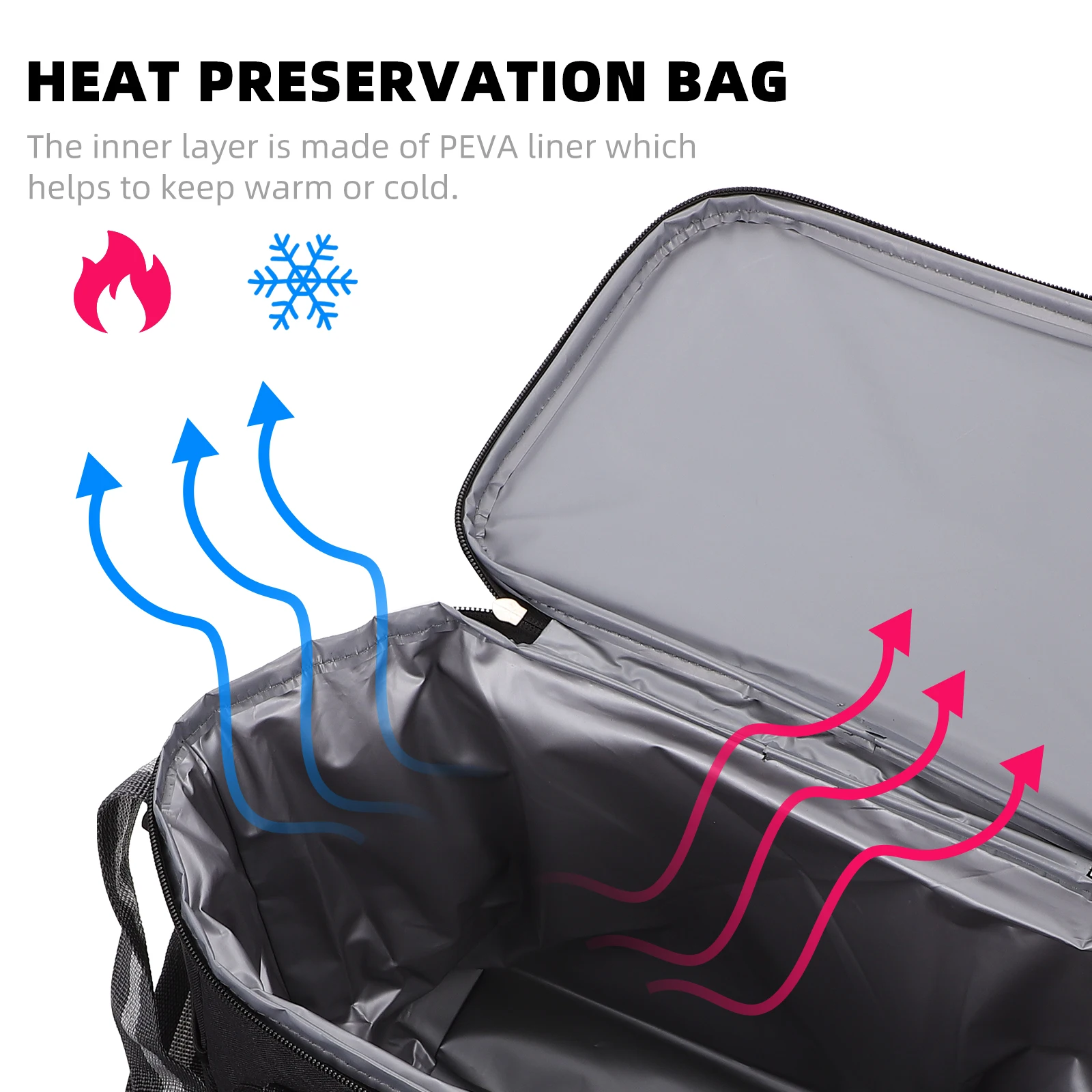 

1pc Insulated Lunch Large Capacity Waterproof Food Storage Bag For Camping Picnic Hiking Outdoor Activities School Beach Travel