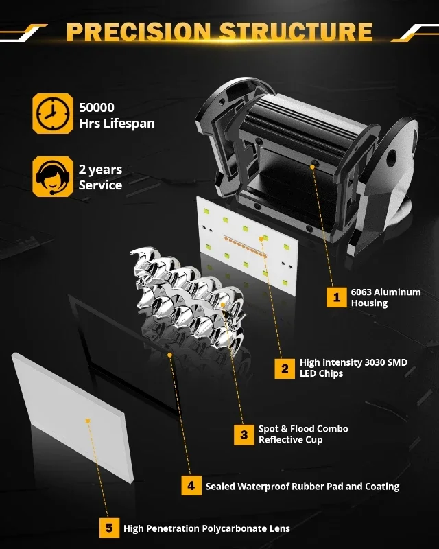 Auxbeam 4 Inch Amber White Light 6 Modes LED Work Light with Harness for Truck Pickup Offroad