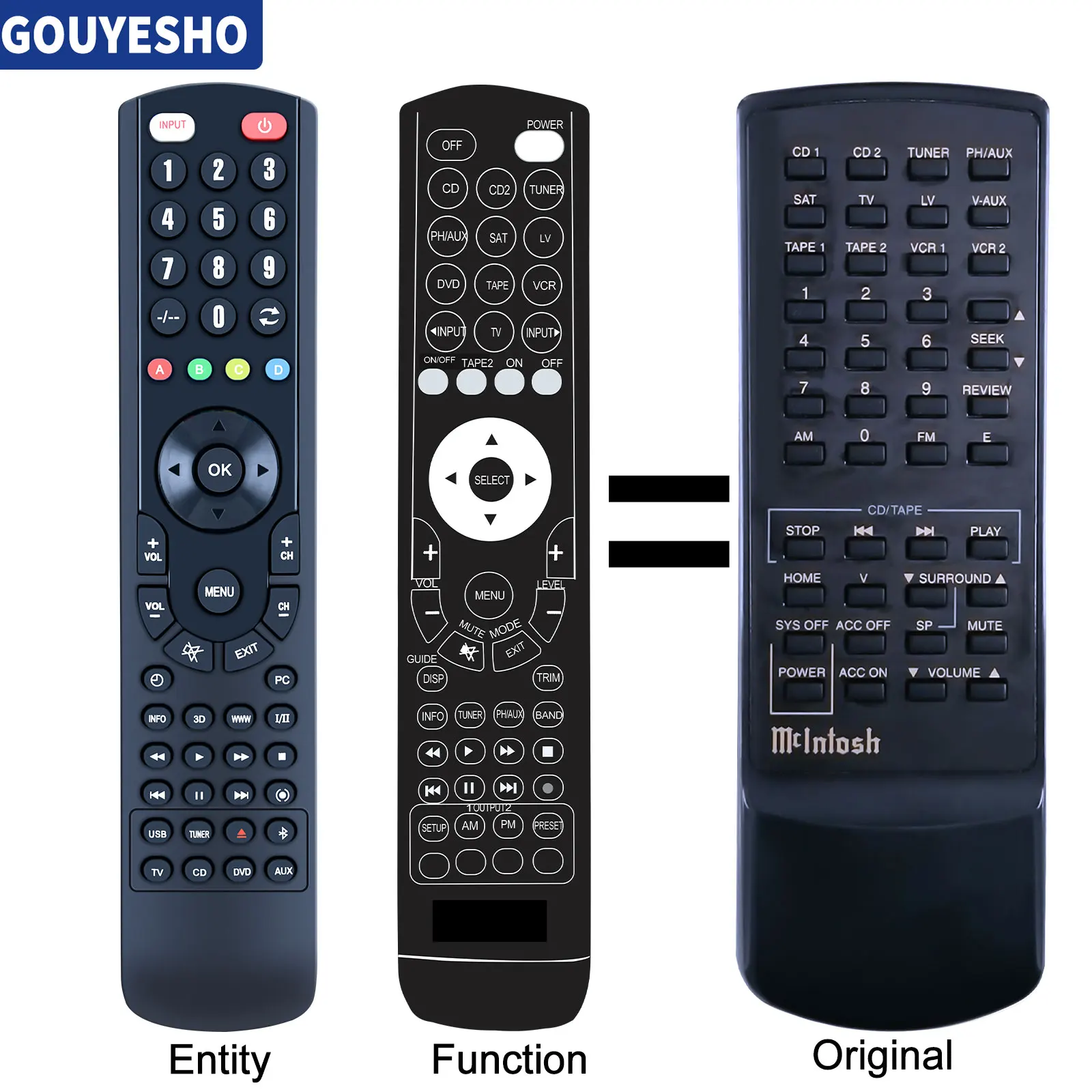 

New Replace Remote Control For McIntosh C39 Audio Video Control Center Preamplifier