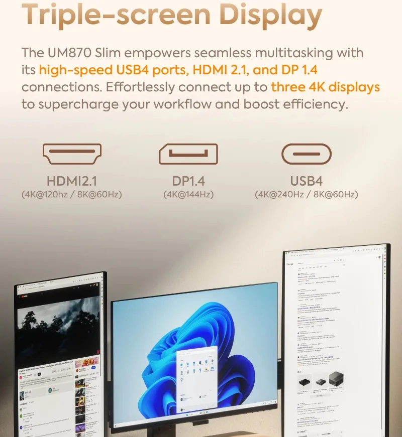 MINISFORUM UM870 Slim Ryzen 7 8745H Мини-ПК с окнами 11 Pro DDR5 5600 МГц Wi-Fi6E Трехдисплей HDMI2.1 Настольный игровой компьютер