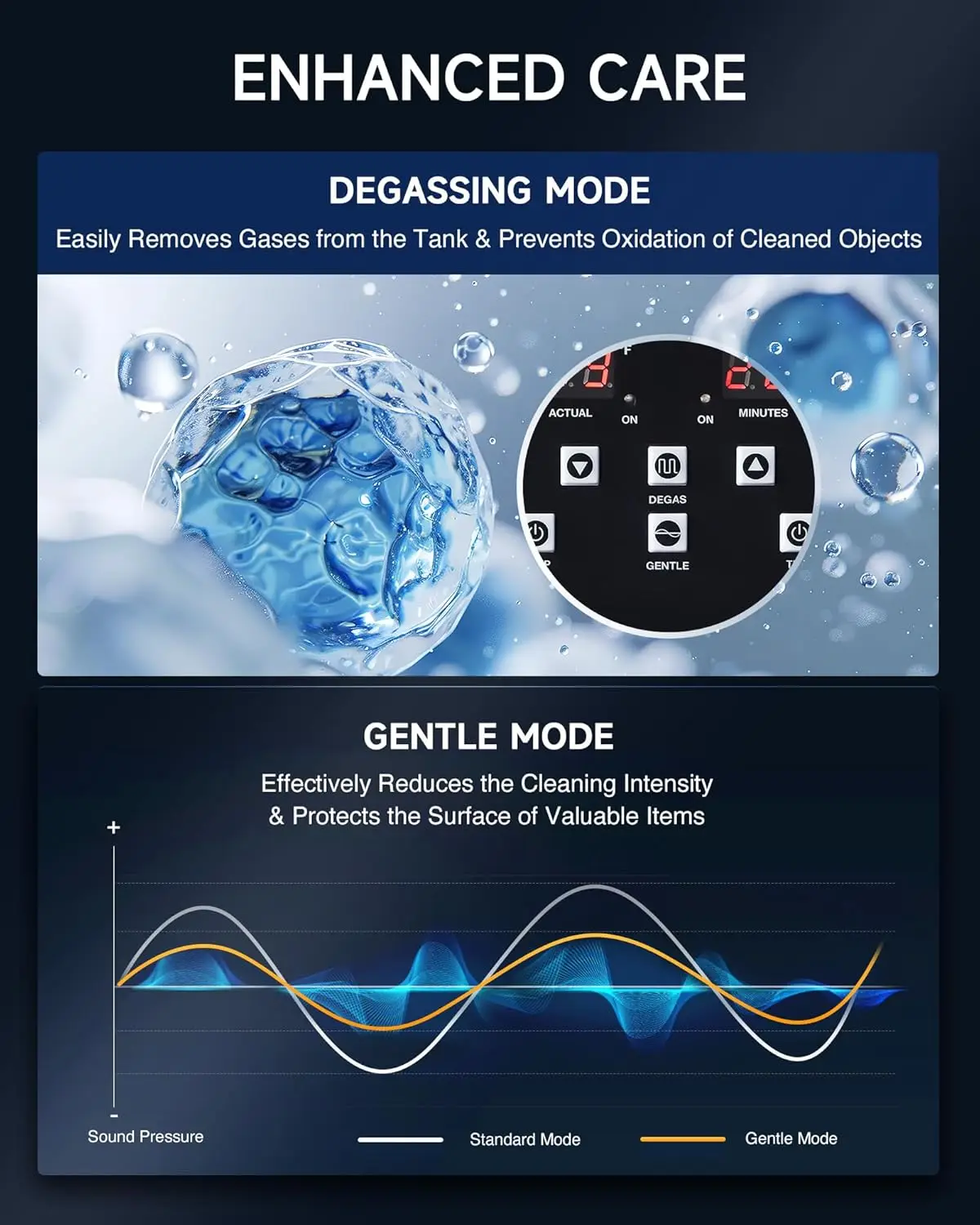 Limpiador ultrasónico digital de 30 litros, 7,9 gal. Máquina de limpieza por ultrasonidos con modos suaves de Degas, limpieza por ultrasonido profesional de 600 W