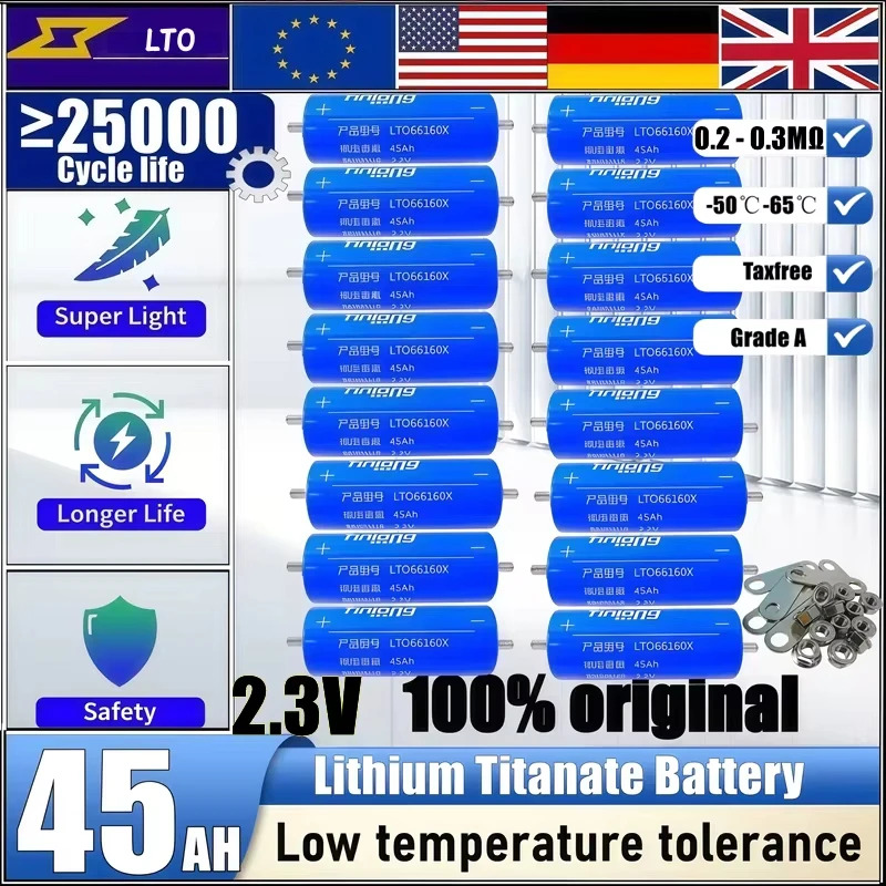 1/48 Pieces New Yin… - image