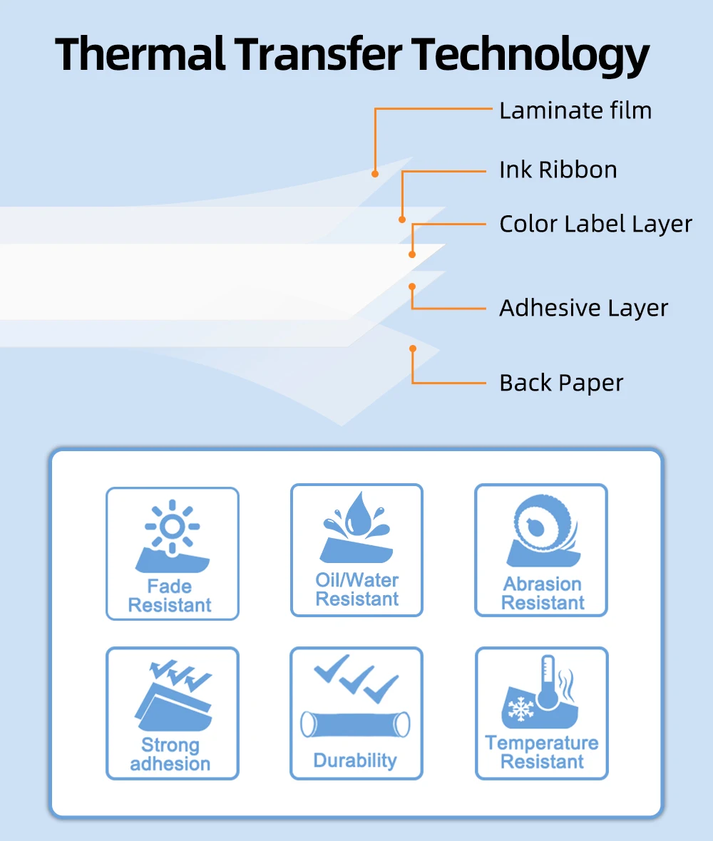 E1000Pro mesin cetak Printer Label portabel, pembuat Label nirkabel industri pelabel Transfer termal banyak digunakan