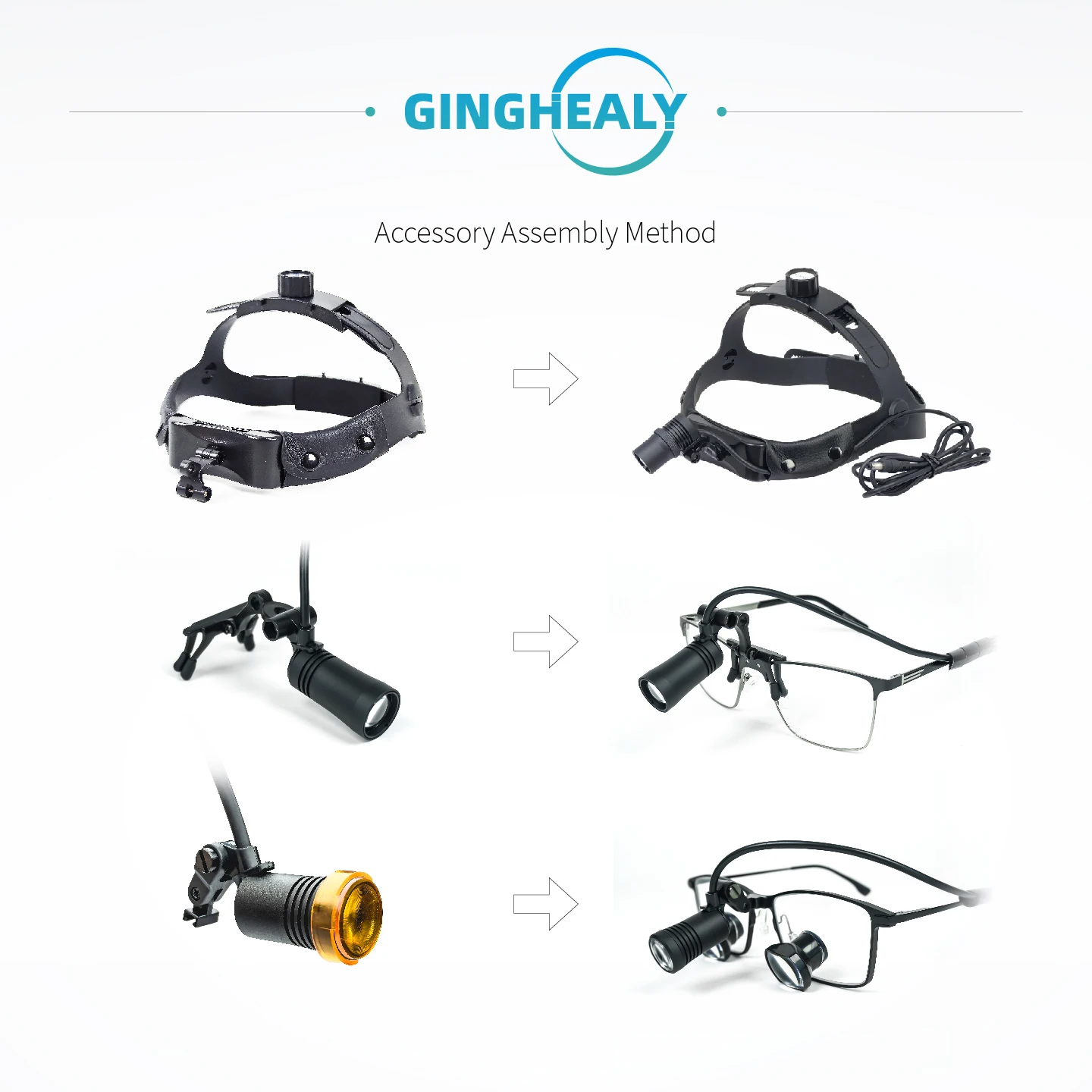 LED Headlamp That Can Be Attached to Glasses or Magnifying Glasses, 85,000 Lux, with Adjustable Beam Size, Accessories Optional view 3