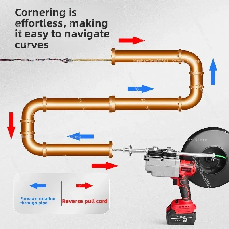 Electric Wire Pulling Machine Multi-Function Automatic Electrician Wire Threader Pipe Cable Puller Tool -LBW001