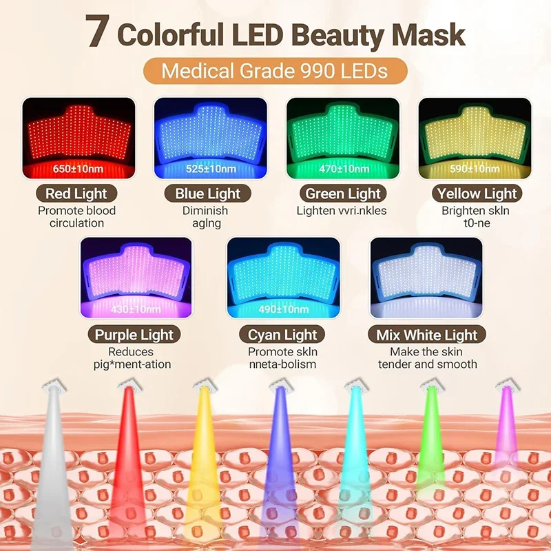 PDT masque Facial cosmétique 7 couleurs Photon soins de la peau du visage Photon rajeunissement Instrument de beauté 240 perles de lampe raffermissant SkinBeauty