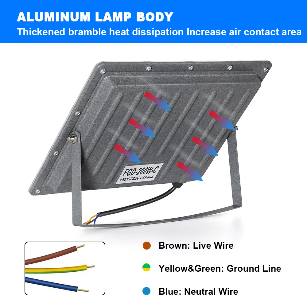 50W 100W 200W 300W 500W Led Floodlight Outdoor IP66 Waterproof 220V Reflector LED Garden Lighting Street Lamp Wall Flood Lights image 6