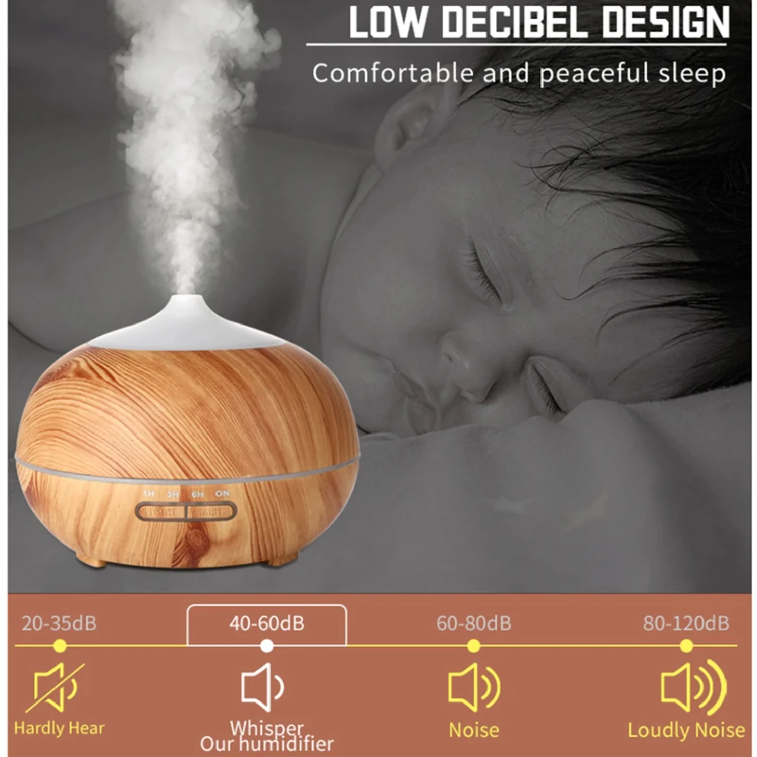 500ml Wood Grain Remote Control Aromatherapy Mist Maker Air Humidifier Diffuser - Office Air PurifierMediaPlayer