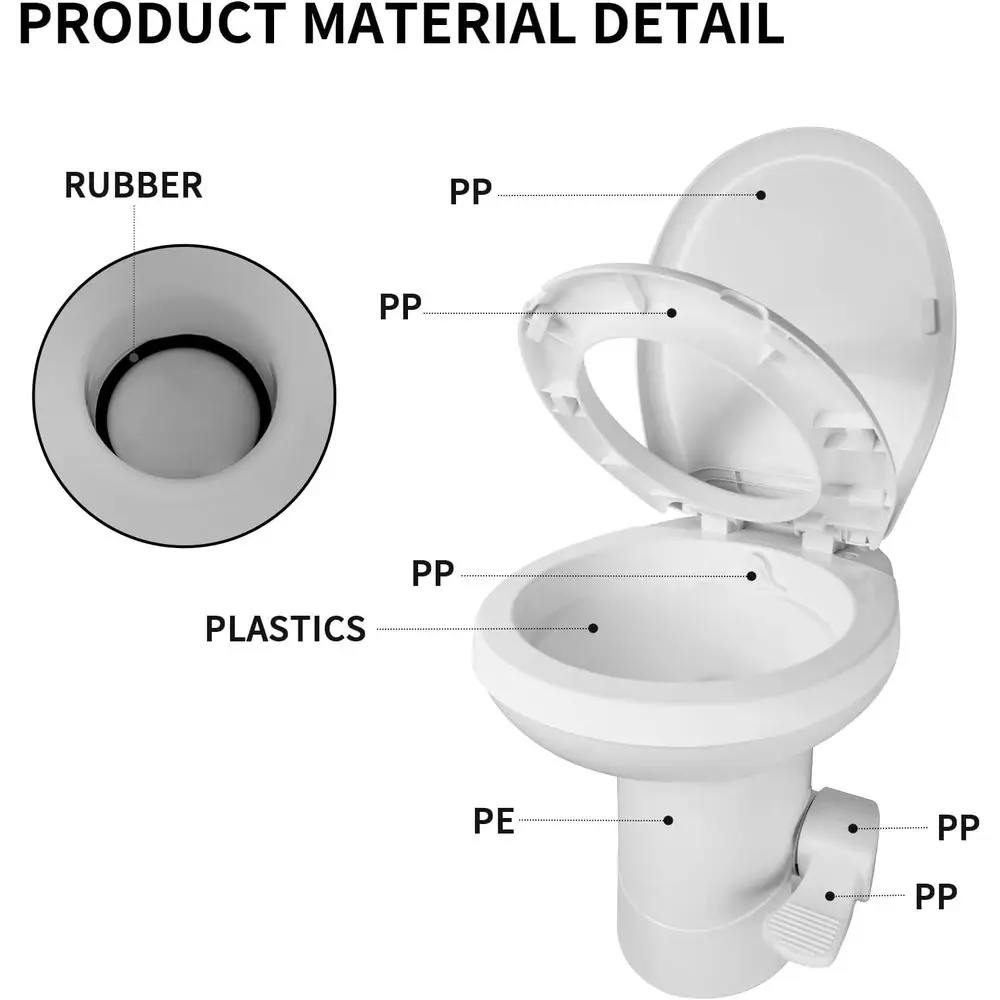 2026 New RV & Motorhome Toilet - Upgraded Pedal Flush, Gravity Flush with T-Style Outlets & Flange | Slow-Close Seat Cover view 2