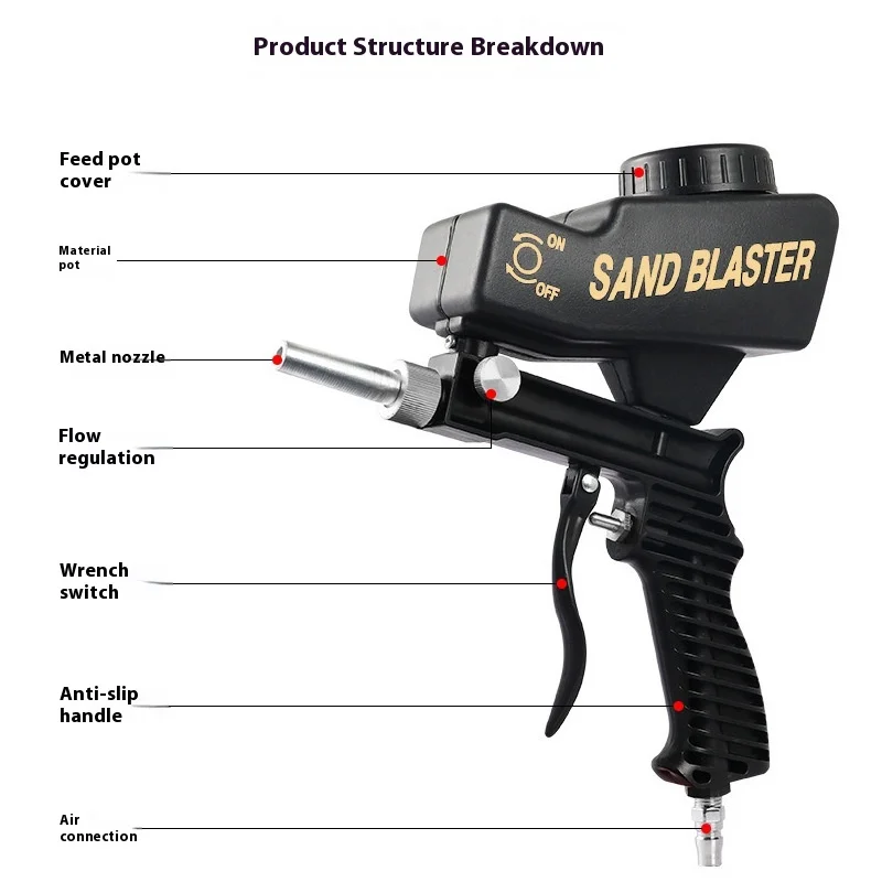 Portable gravity sandblasting gun, pneumatic sandblasting set, rust proof sandblaster, small sandblasting machine