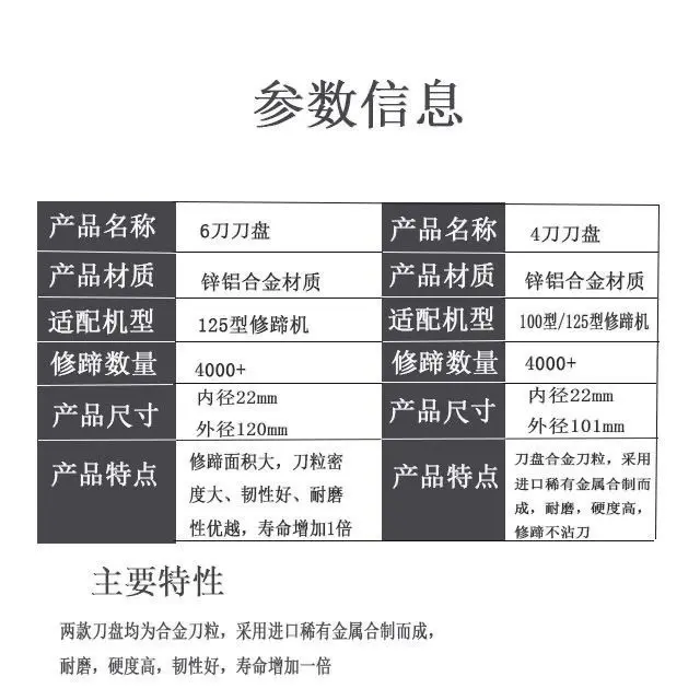 Imported Cattle Hoof Trimming Blades, Veterinary Alloy Scissors, Cutters, Dairy Cows, Power Tools, And A Full Set Of Equipment F