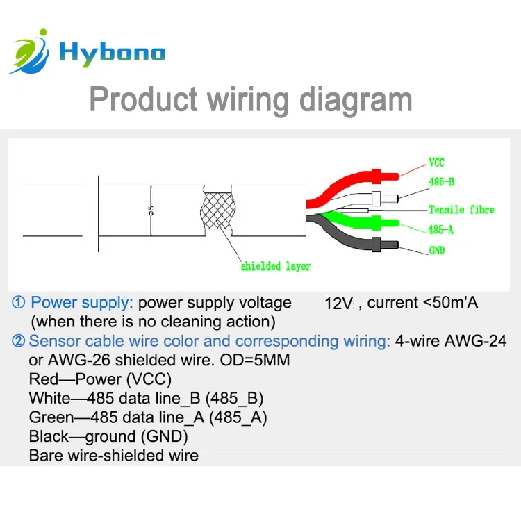 4-in-1 Probe Sensor Cheap Combination Electrode for PH/ORP/Conductivity/Temperature RS485 Optional OEM Customizable