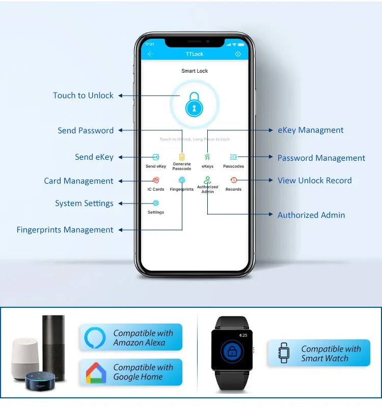 Водонепроницаемый двухсторонний дверной смарт-замок со сканером отпечатков пальцев и системой Ttlock