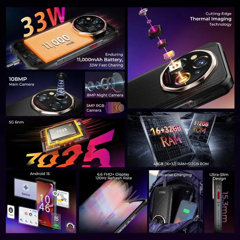OUKITEL WP55 Ultra Rugged Smartphone Android 15 Thermal Imaging  Phone 48GB+512GB 11000mAh 108MP 6.6“ 5G NFC OTA Support Phone