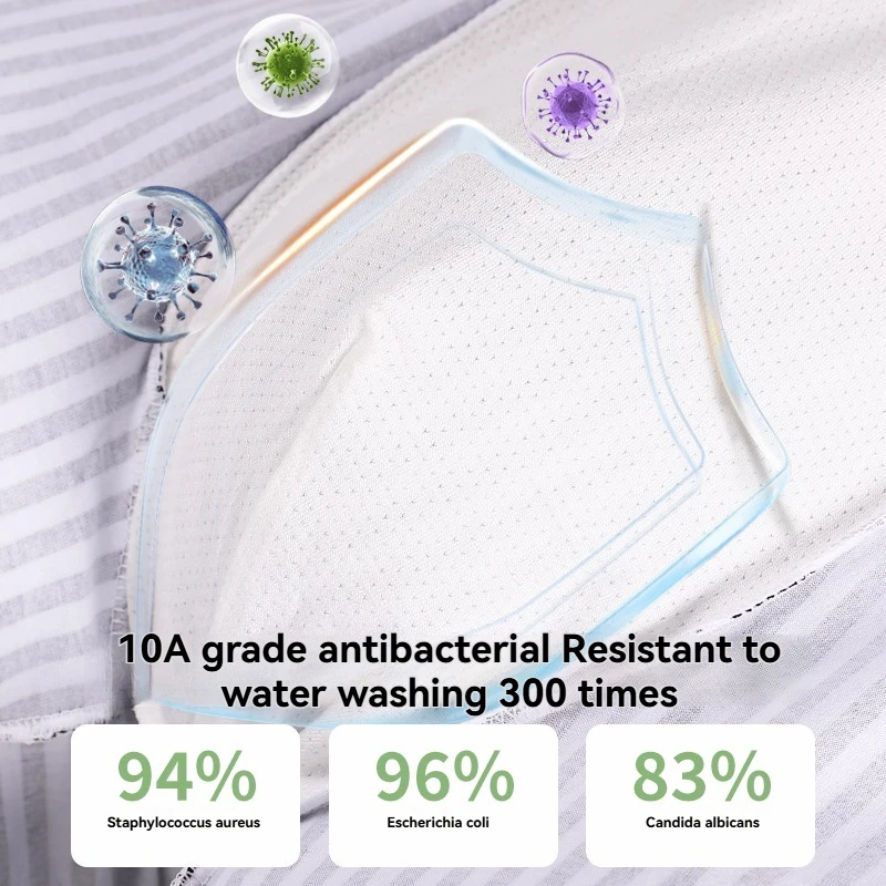 L-4XL свободные полосатые мужские трусы, хлопковые гигроскопические дышащие антибактериальные боксеры, высокоэластичные шорты, мужское нижнее белье