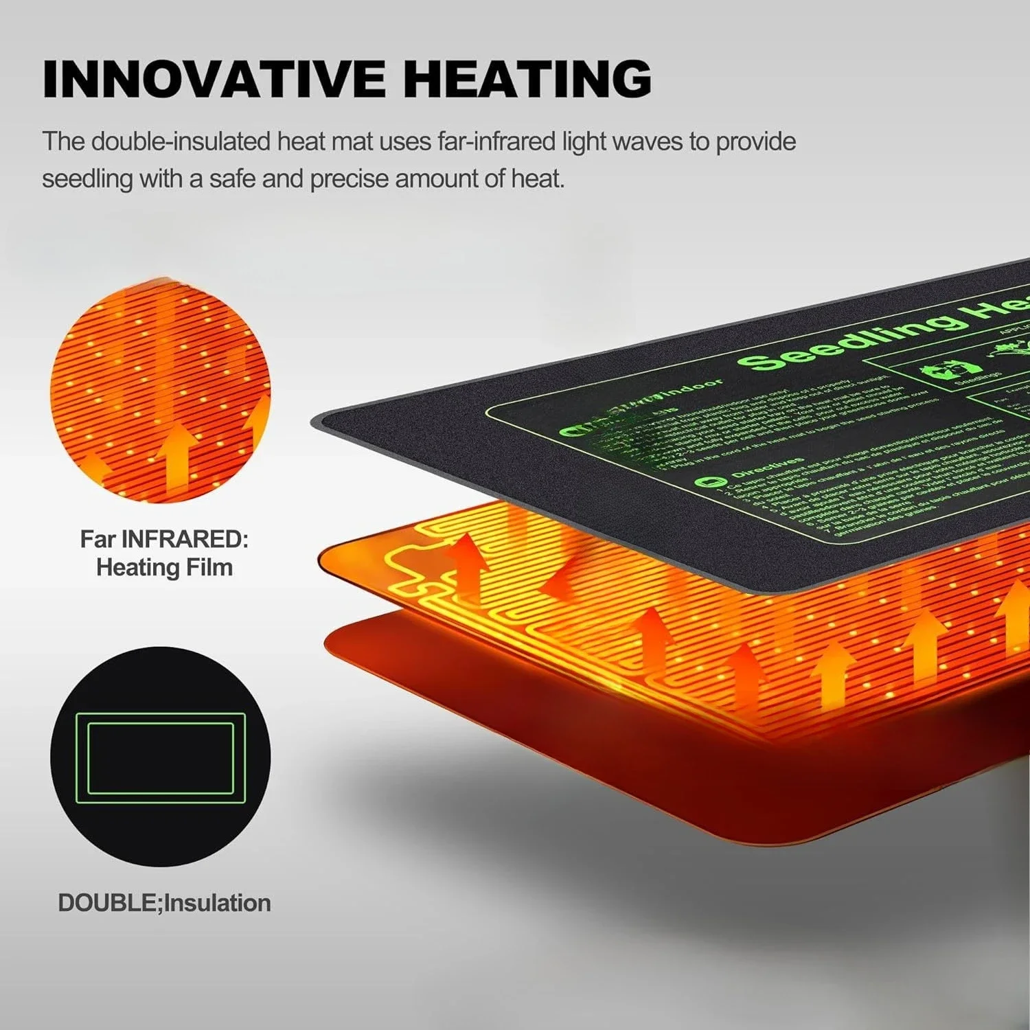 Plant heating pad with thermostat, seed seedling electric heating pad, waterproof, cold-resistant and flame retardant