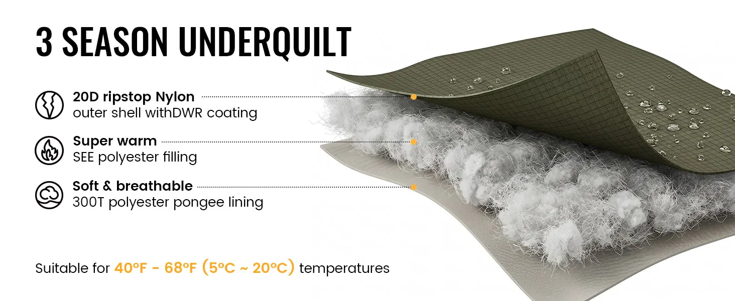 OneTigris Leichtgewichtige Hängematte Unterdecke 40 F bis 68 F (5°C bis 20°C) 3-Jahreszeiten-Unterdecke für Wandern, Camping und Reisen – Detail 2
