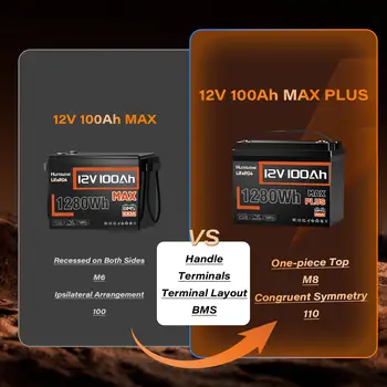 6 best sales 12v 100ah bms - №5