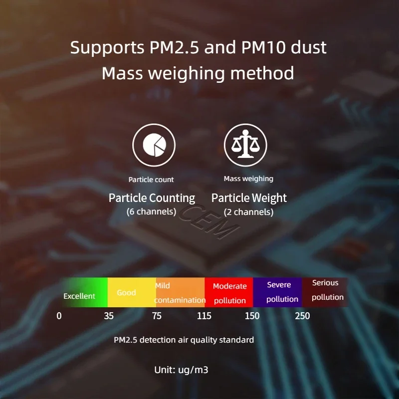 Detector de calidad del aire a prueba de explosiones CEM, partículas intrínsecamente seguras para PM2.5 PM10 en atmosferas DT-9881M-EX