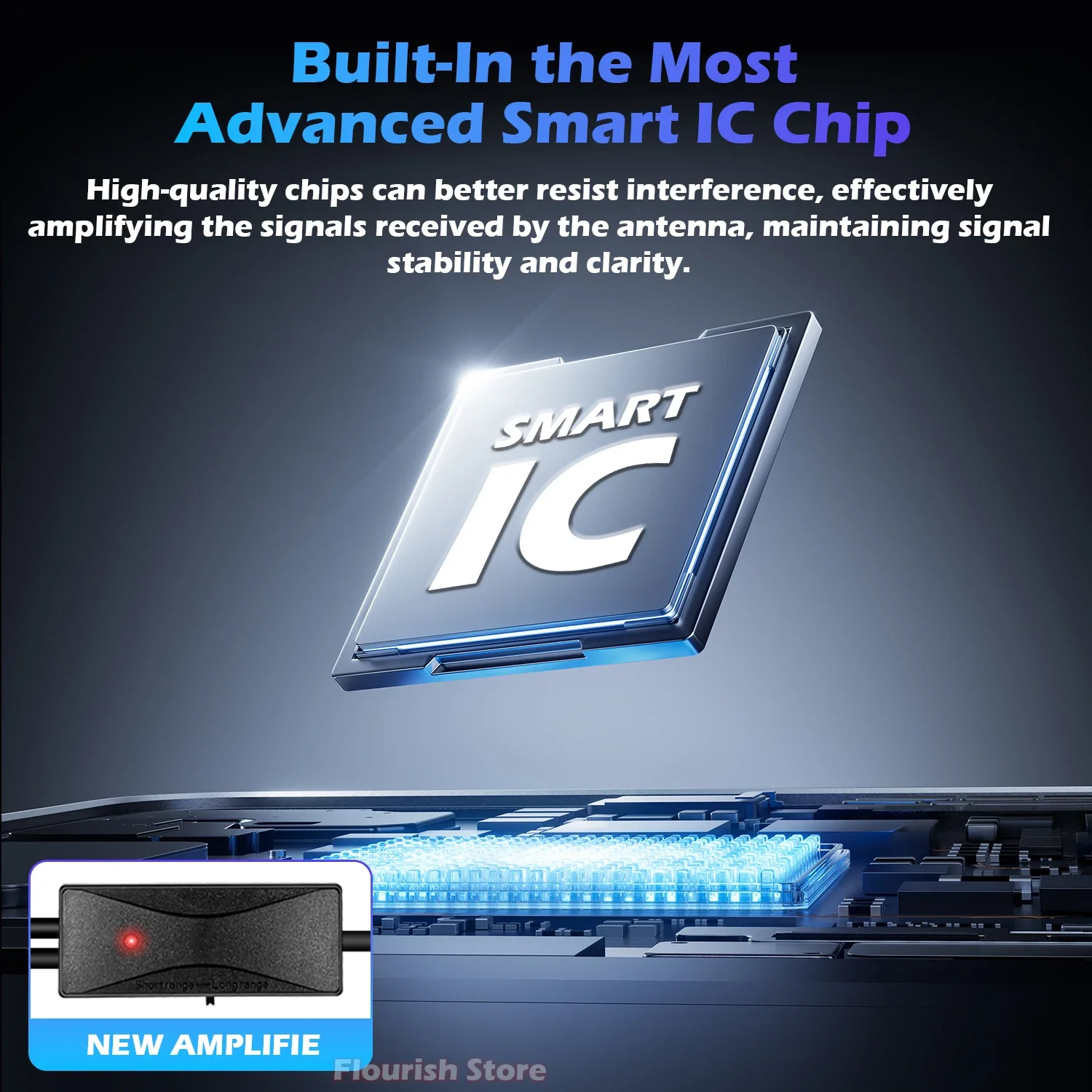 هوائي تلفزيون داخلي للقنوات المحلية، هوائي تلفزيون طويل المدى 1200 ميل للتلفزيون الذكي وجميع الأجهزة التلفاز الأكبر سنا يدعم 4K 8K HD VHF UHF