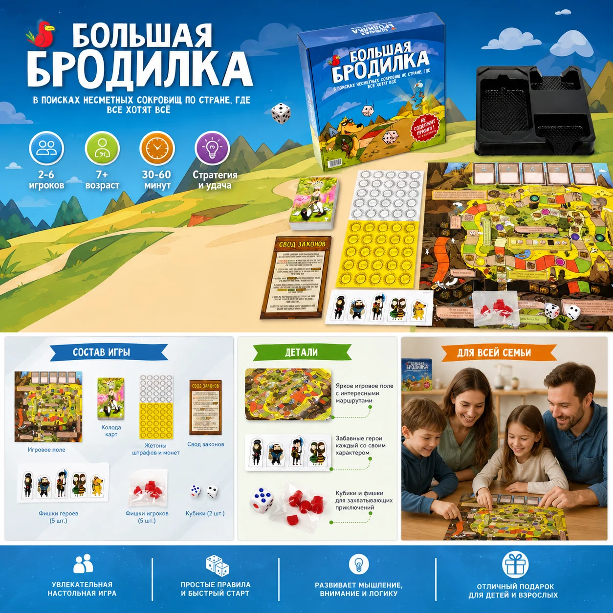 Permainan Papan Petualangan Be - Board Game Wingspan ulasan dan harga