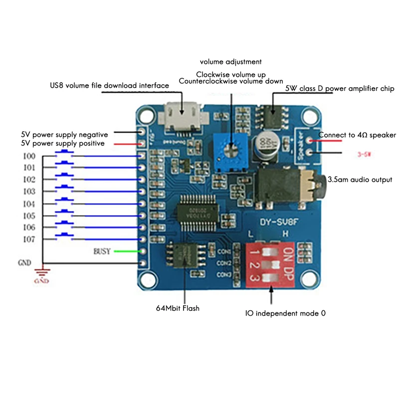 Módulo de Reprodução de Voz para Arduino, Módulo MP3 Player, UART IO Gatilho, Classe D, Armazenamento Flash SD, Cartão TF, 5W, 8m, DY-SV8F