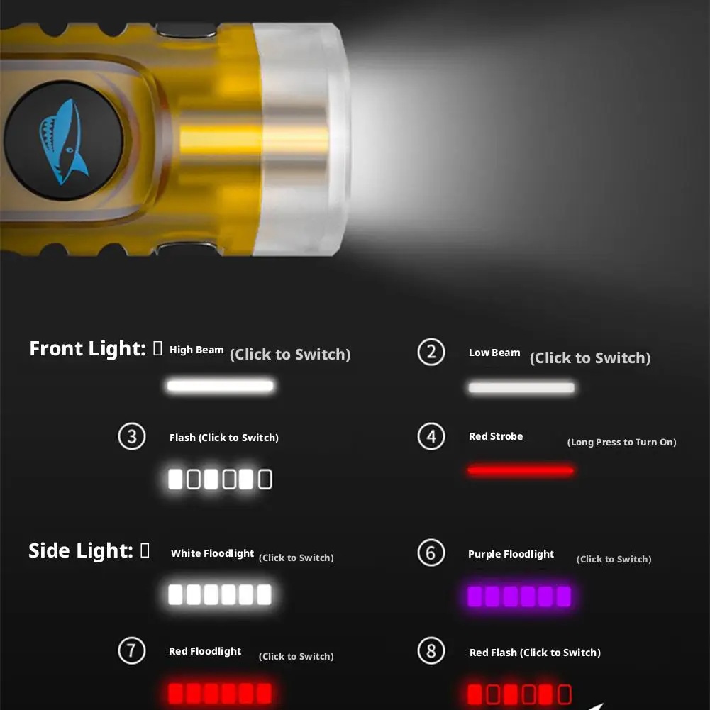 USB Rechargeable Mini Keychain Flashlight Infrared Side Light Portable Outdoor Emergency Torch Waterproof Daily Carry LED Lamp