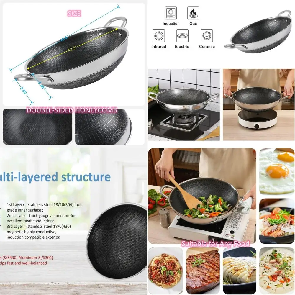 

Dual-Honeycomb Nonstick Stainless Steel Wok Pan, 12.5, Induction & Gas Compatible, No Lid