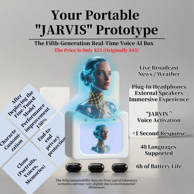 AI Robot Voice Chat AI GPT Chatbot Language Learning Translation Emotional Interaction Long Battery Life Educational Toy Child