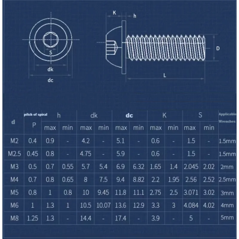 M2~M10 304 Stainless Steel Hexagon Socket Head Machine Screwswith Washer 3mm~80mm