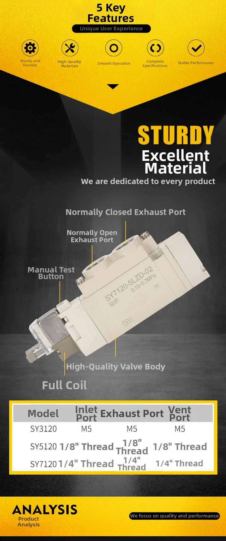 Detalhe 2 de Válvula solenoide SMC Type 24V Solenoid Valve SY5120-5LOZ-01 5220 5320 Pneumatic Magnetic Valve Coil 5LZD-C6 for Air Control Pneumática